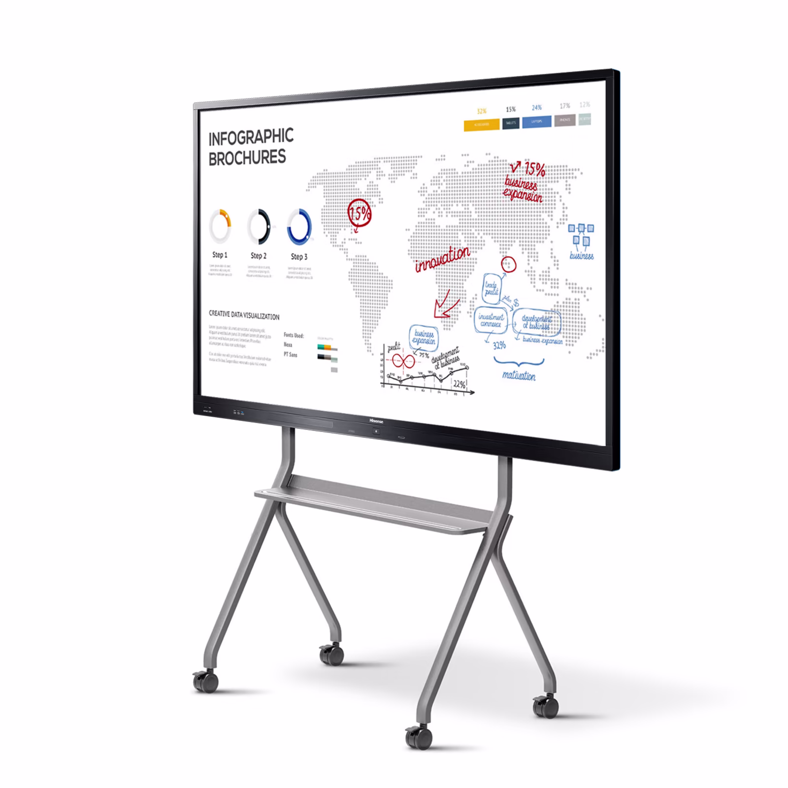 75" Interactive Display