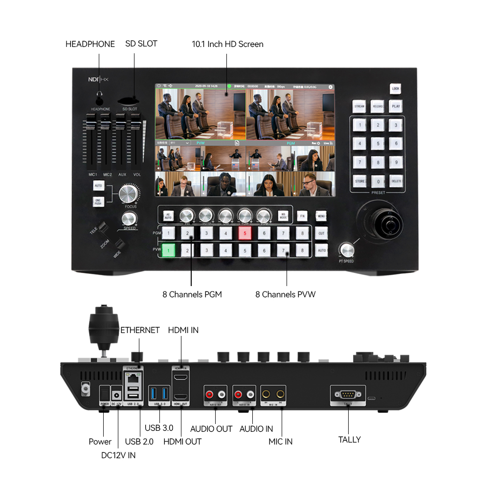 PTZ Controller- KD30N IP VIDEO STREAMER - Image 2